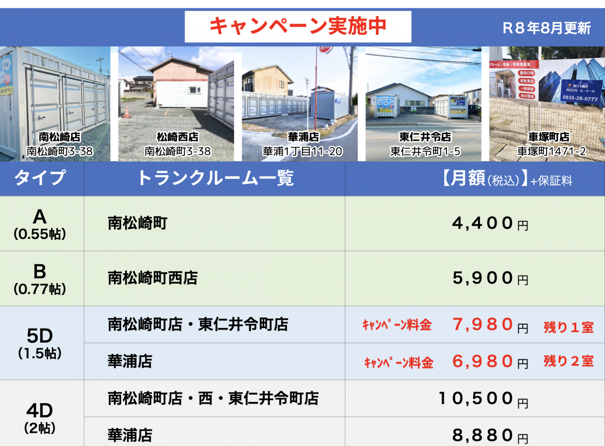 キャンペーン中
